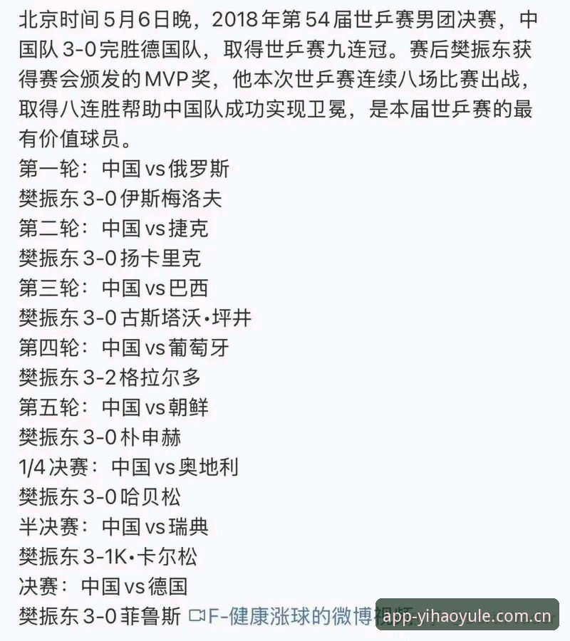 壹号娱乐技巧分享怎么样 掌握德国队世界杯名单的5大看点,壹号娱乐技巧分享带你深入解析赛事细节