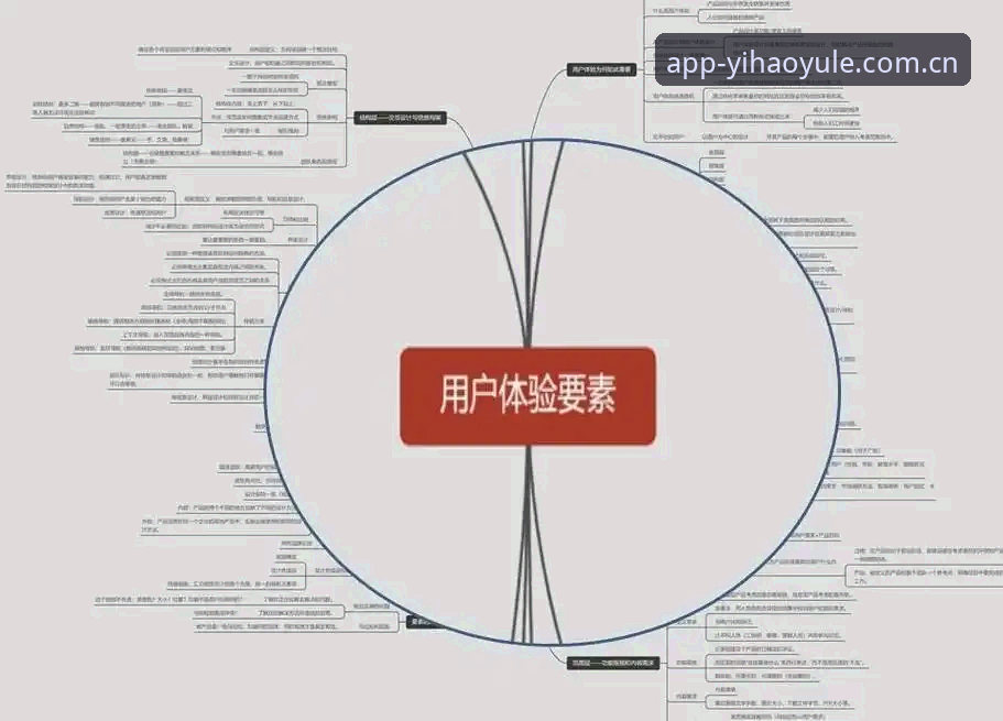 壹号娱乐怎么样 深度解析壹号娱乐平台的5个核心维度:从入口到攻略的全流程体验